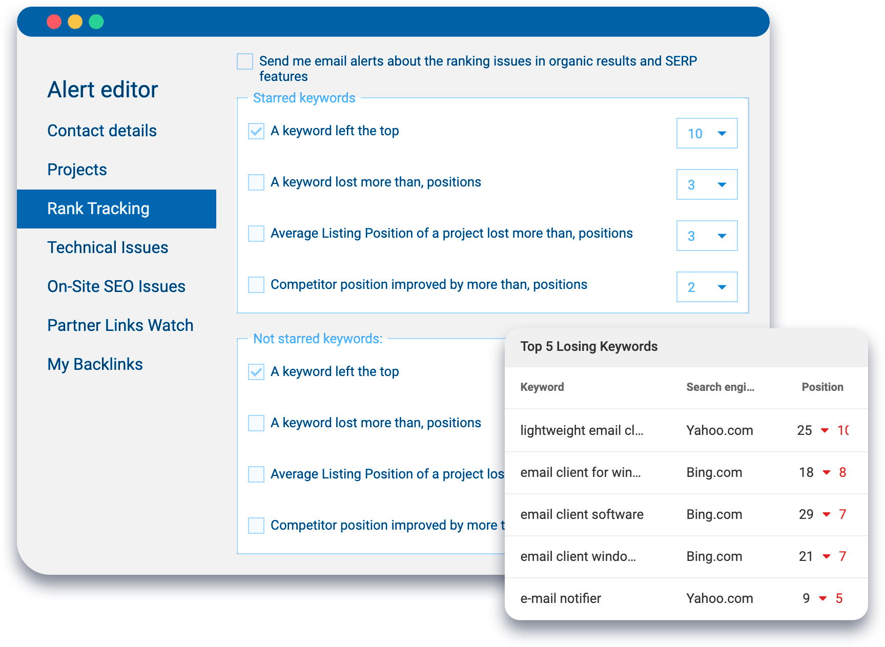 The 1 Google website and keyword rank Tracking SEO tool Seo & Go